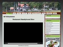 Aktieselskabet af 01.09.2011