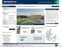 Nybolig Erhverv Odense